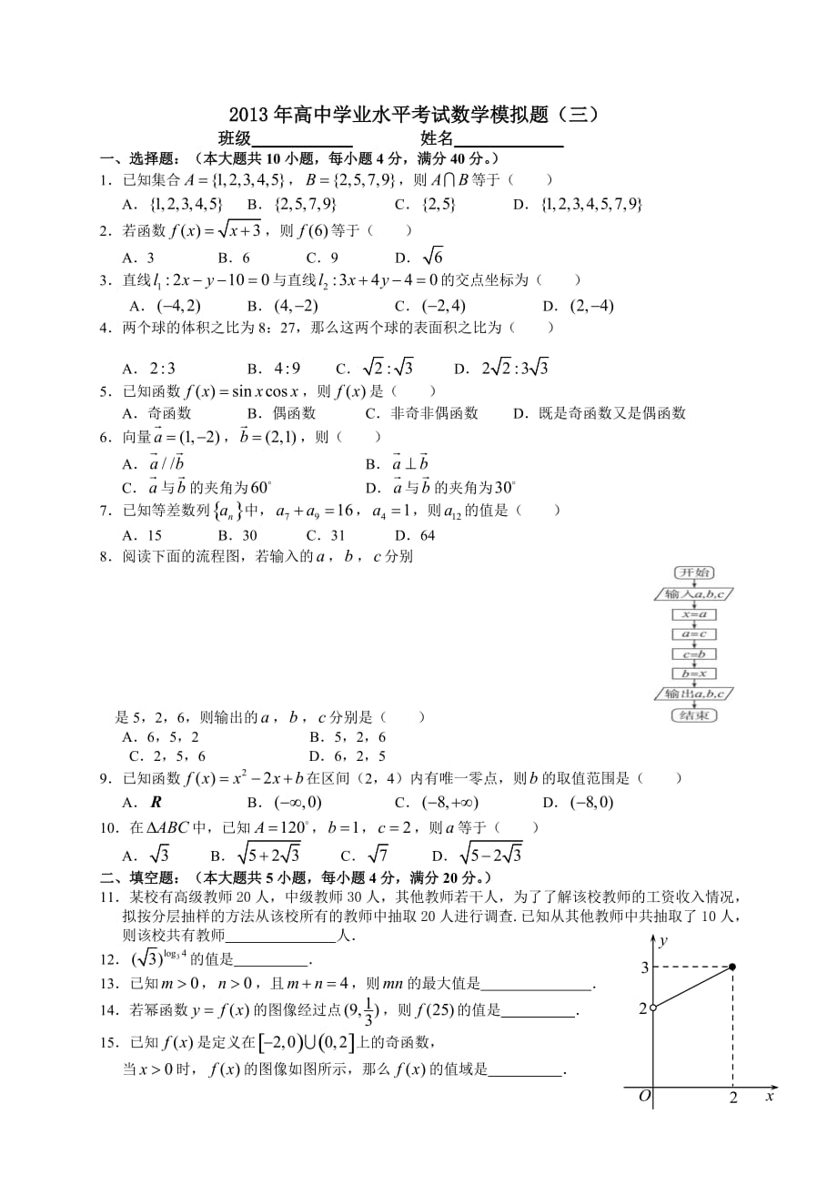 2013年高中数学学业水平考试模拟试题(三)_第1页