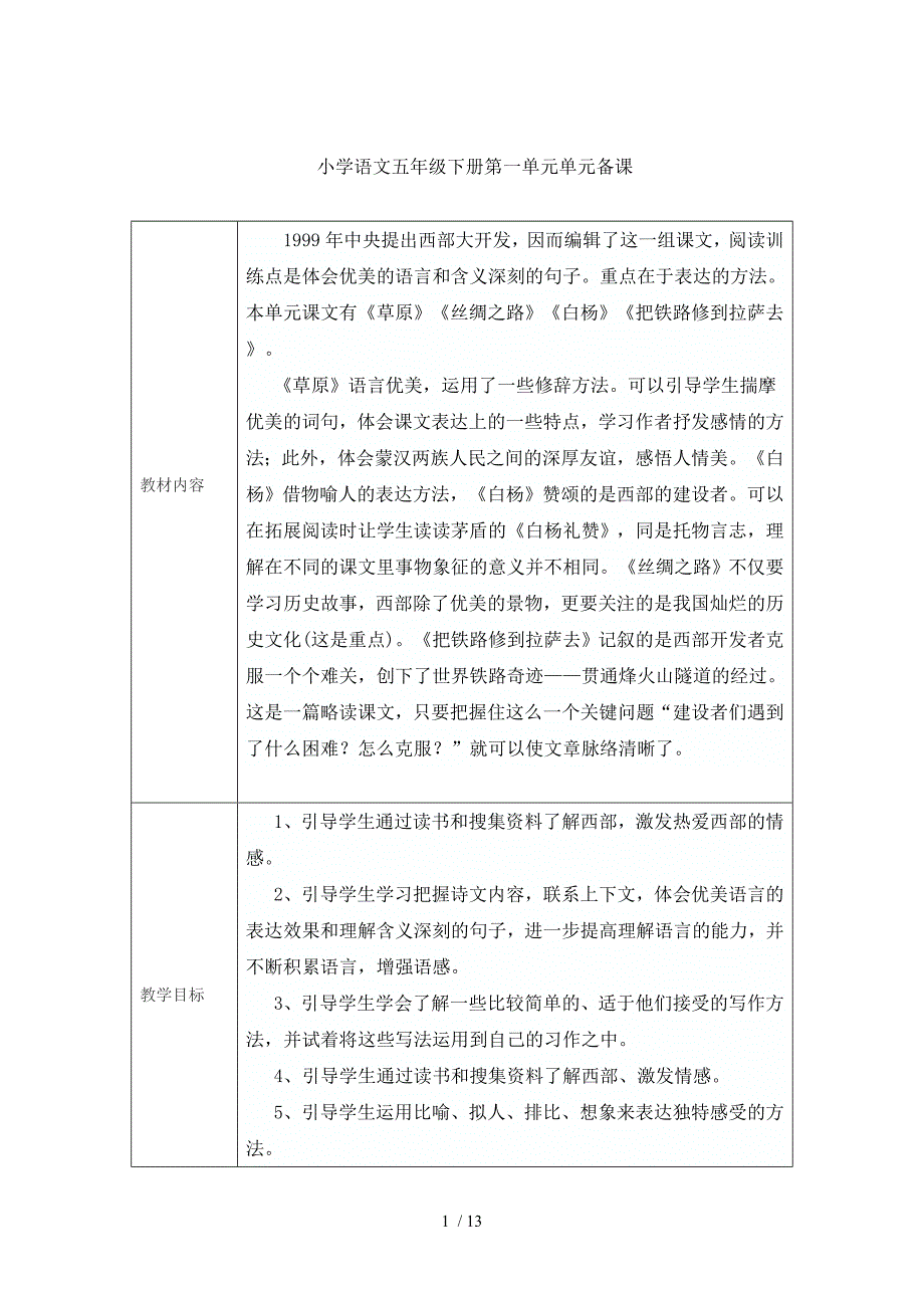 小学语文五年级下册单元备课_第1页