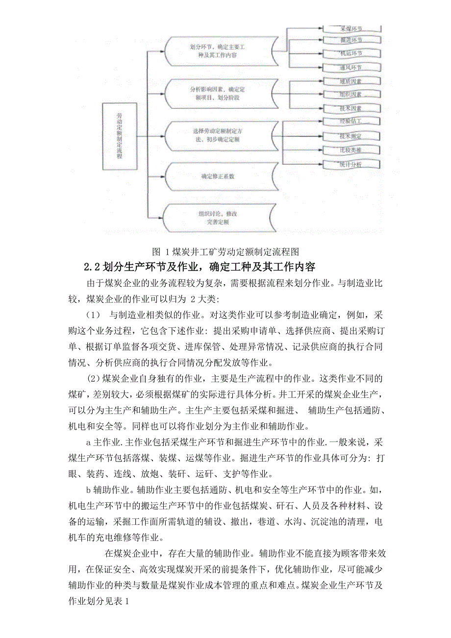 劳动定额课程设计报告.doc_第3页