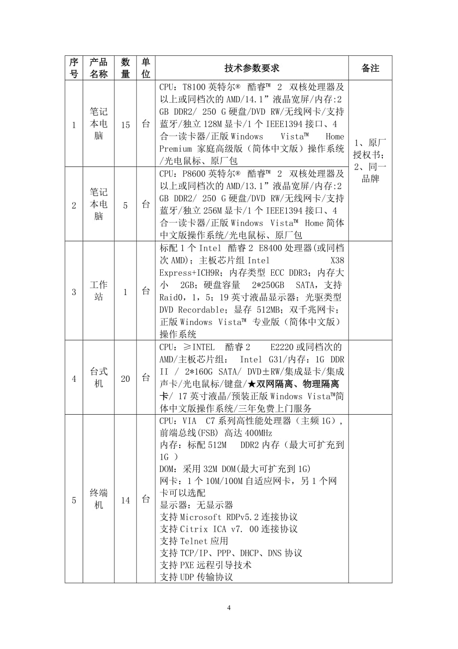 2020年（会议管理）A包：视频会议设备_第4页