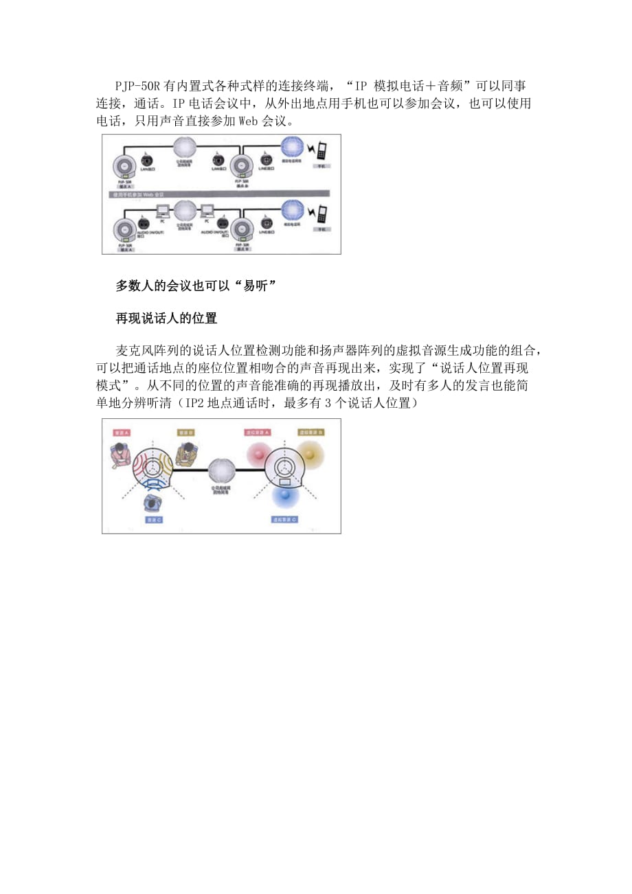 2020年（会议管理）雅马哈电话会议解决方案探析(doc 10页)_第2页