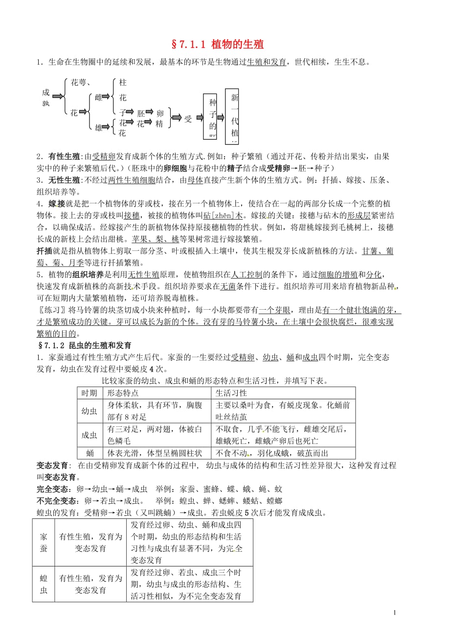 八年级生物下册 第六单元 生物的繁衍和发展教学设计 冀教版.doc_第1页