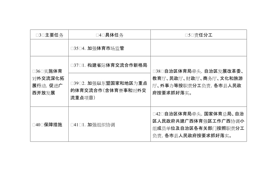 广西体育强区建设行动实施主要任务分工表_第4页