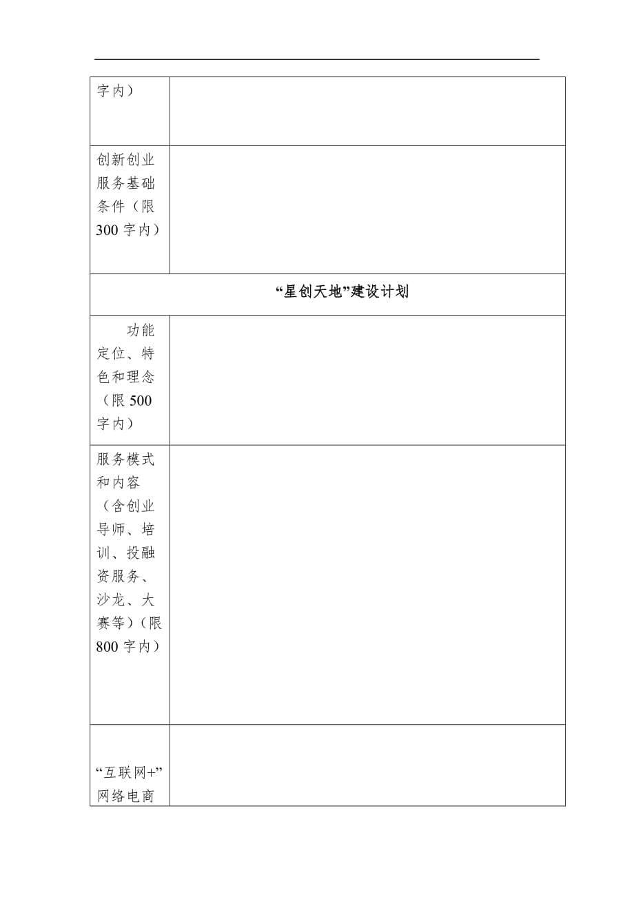 云南省“星创天地”建设申报书_第4页