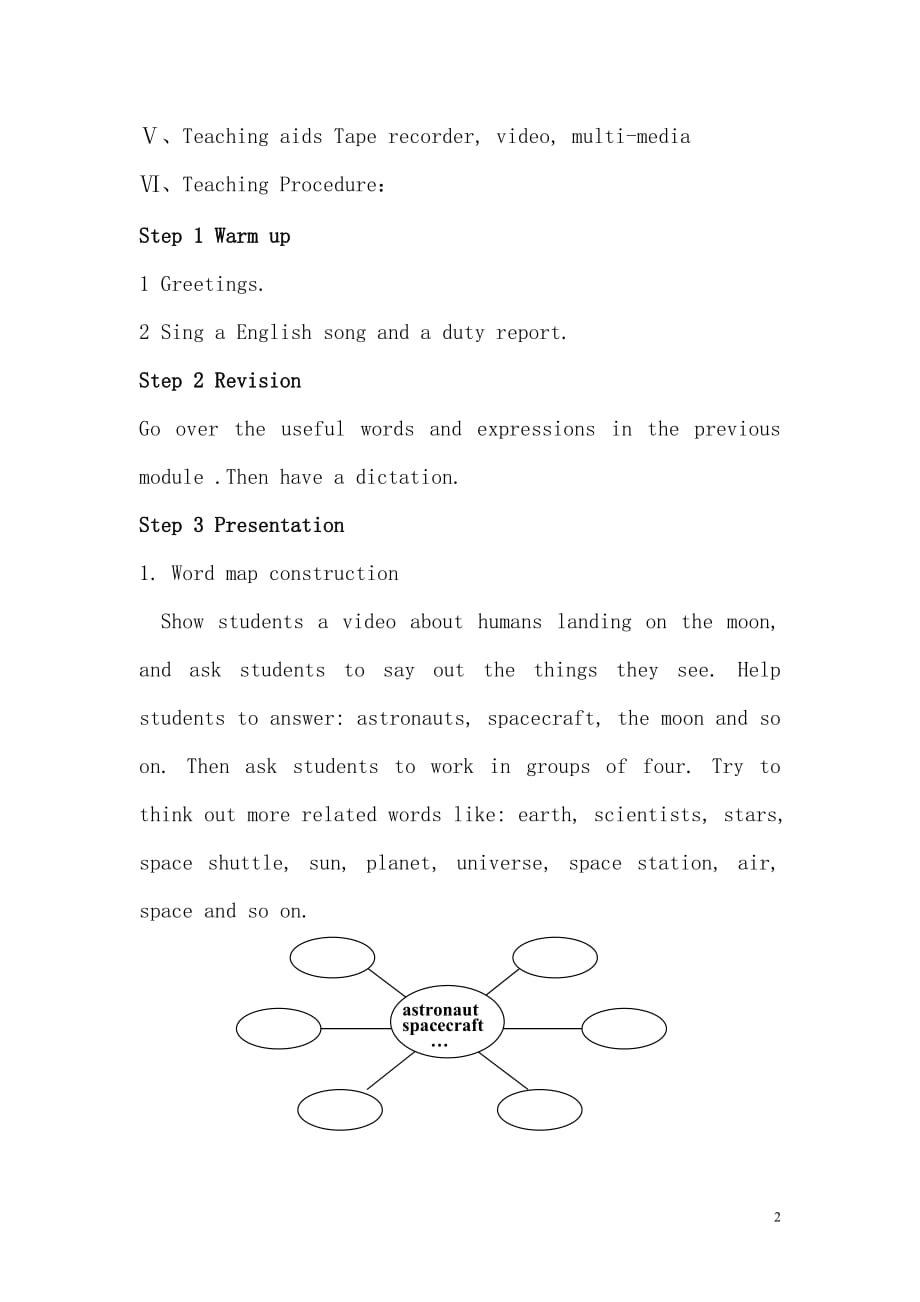 八年级英语上册 Module3 Unit1教案 上海牛津版.doc_第2页