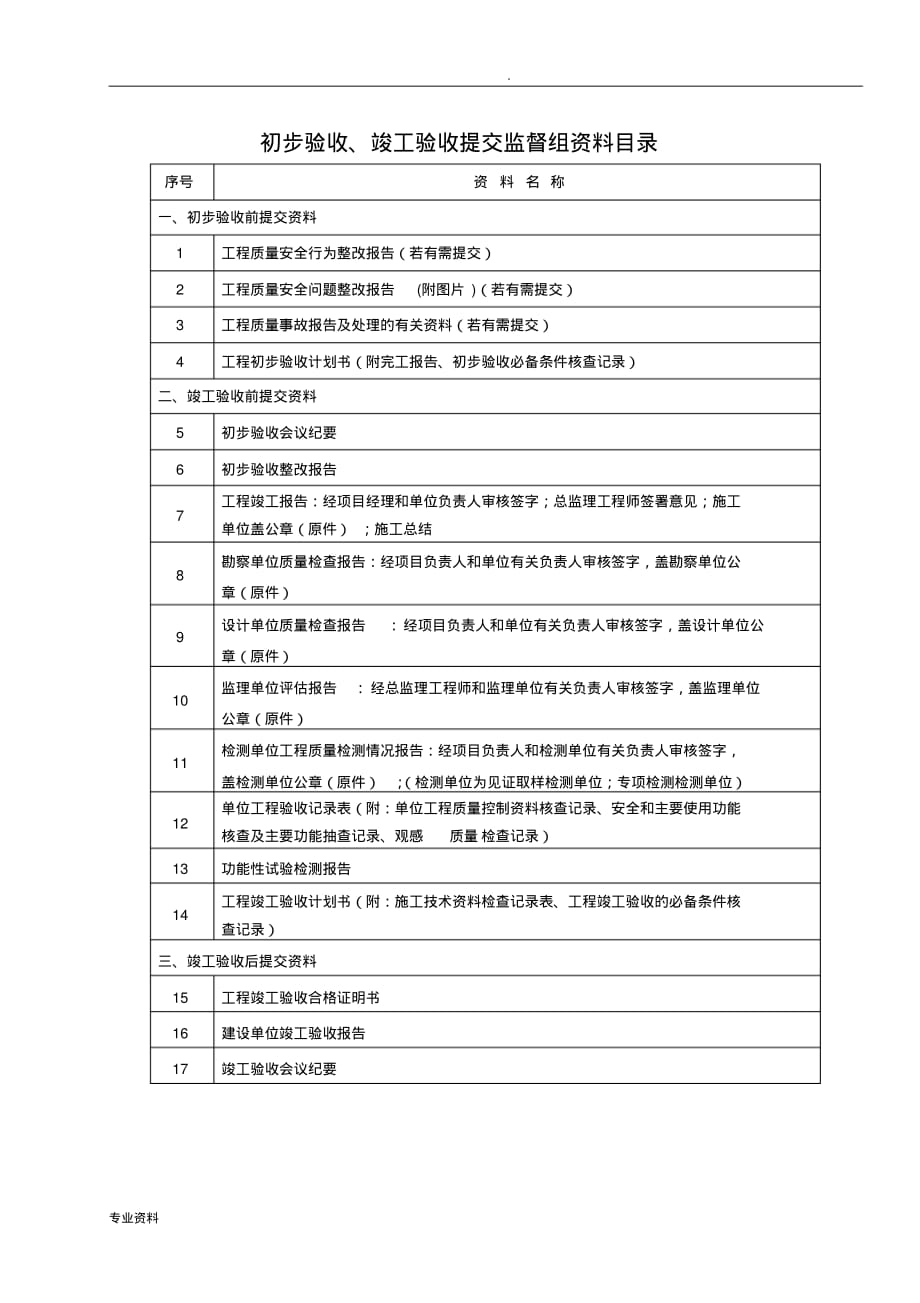 工程初步验收竣工验收的表格_第2页