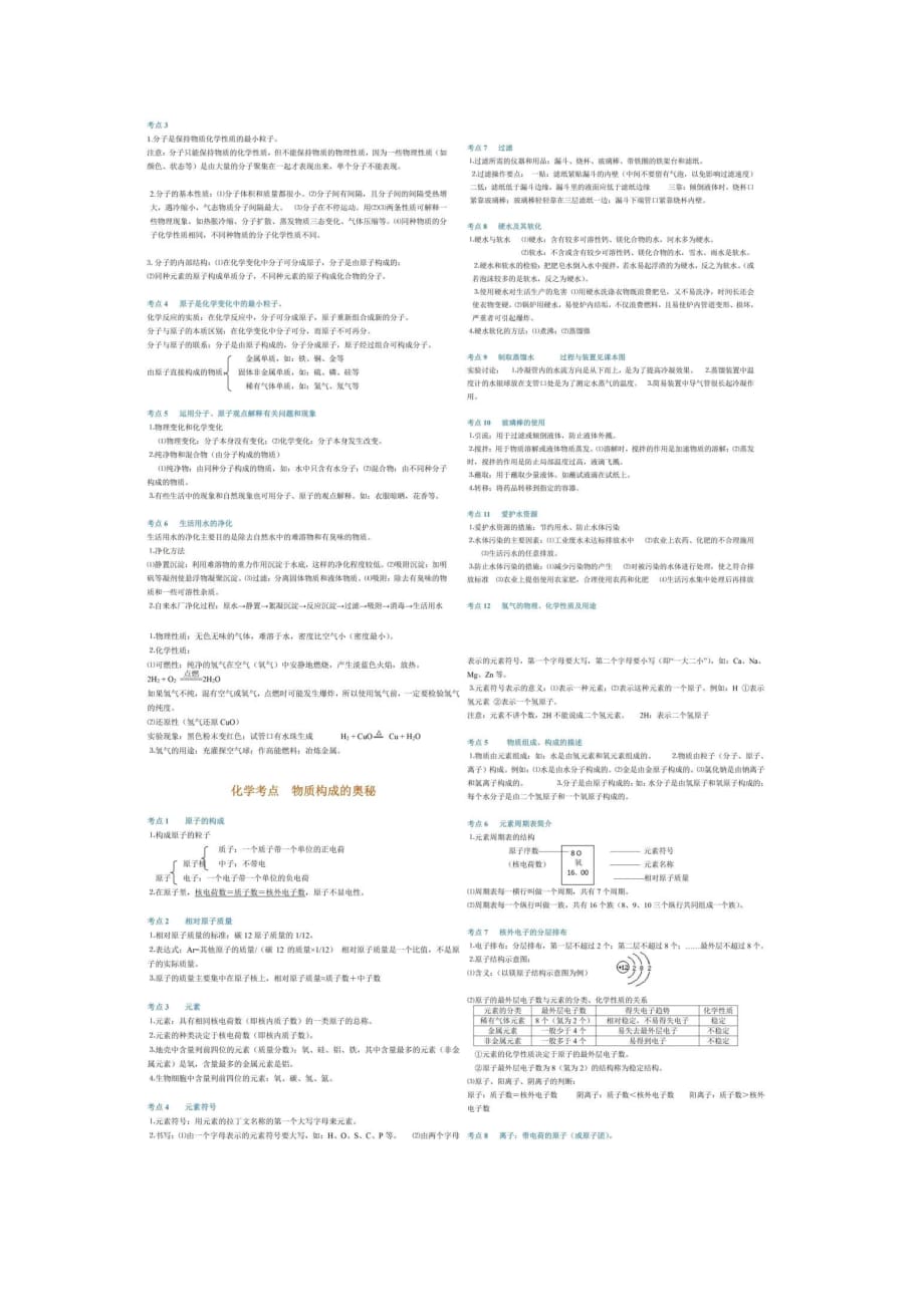 2020年中考化学86个考点大汇总考生必看！转给孩子！_第3页