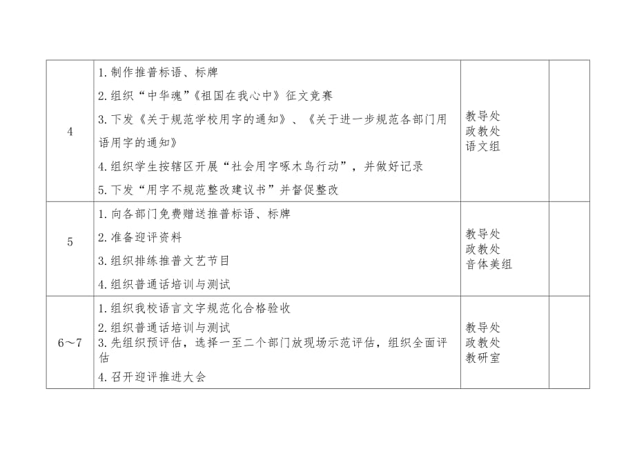 2010年语言文字工作安排表_第2页