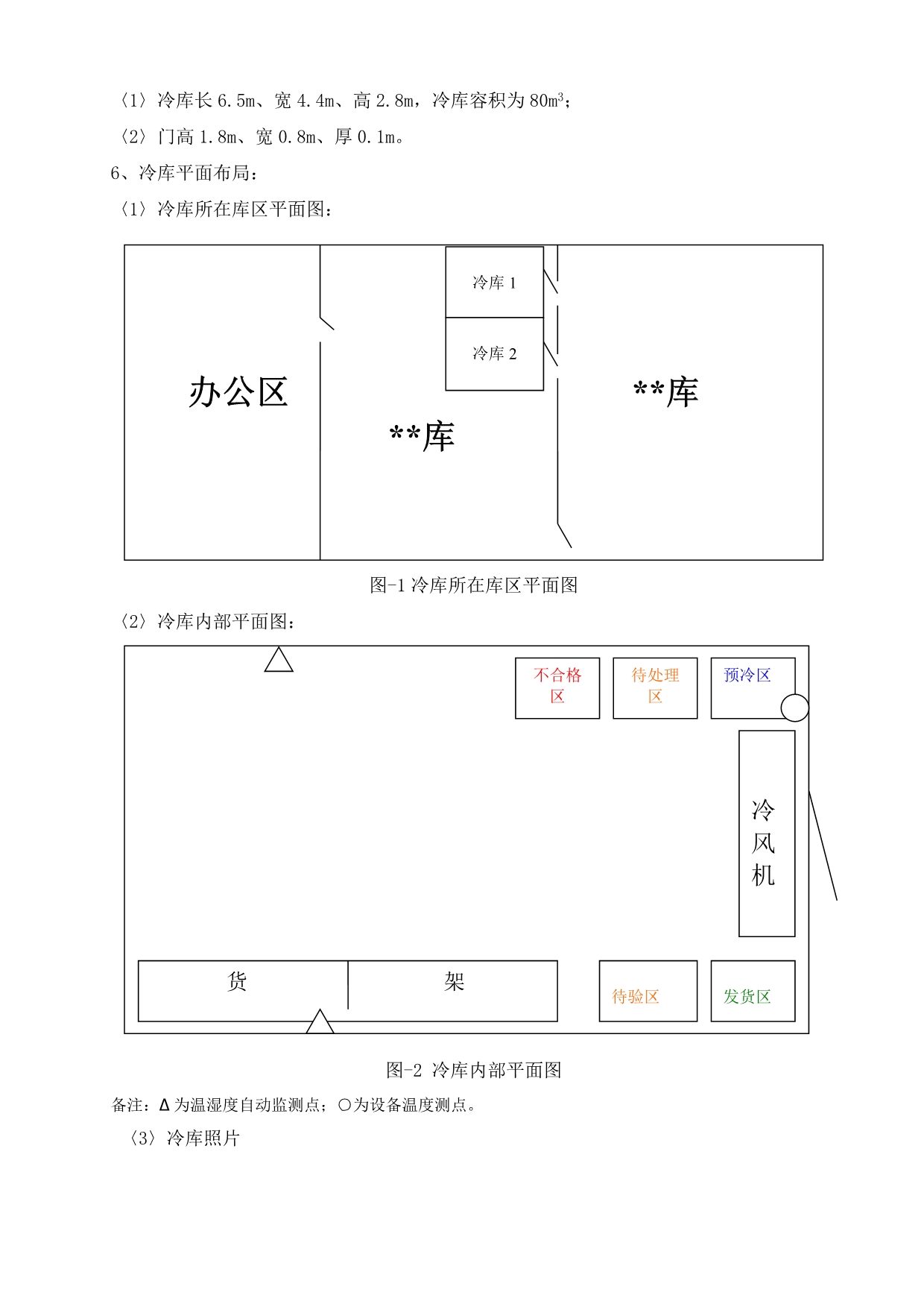 2016年冷库验证报告_第5页