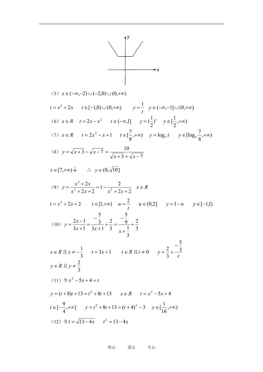 高二数学（函数三要素（文）人教实验版（A）知识精讲.doc_第5页