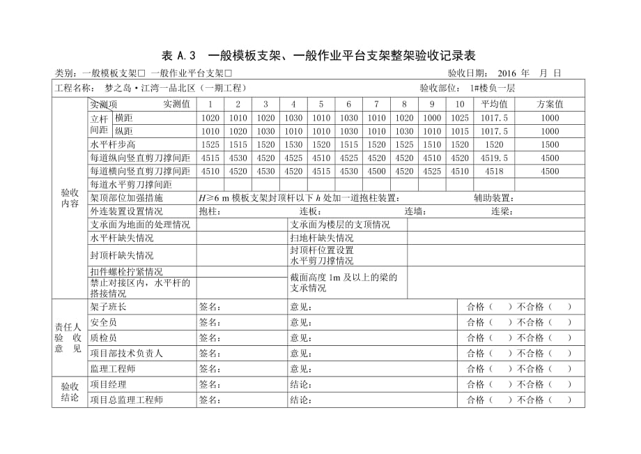 1#楼模板工程验收记录表.doc_第2页