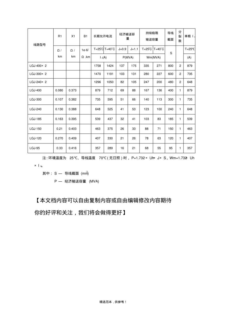 110kV-500kV架空输电线路载流量参的考表_第2页