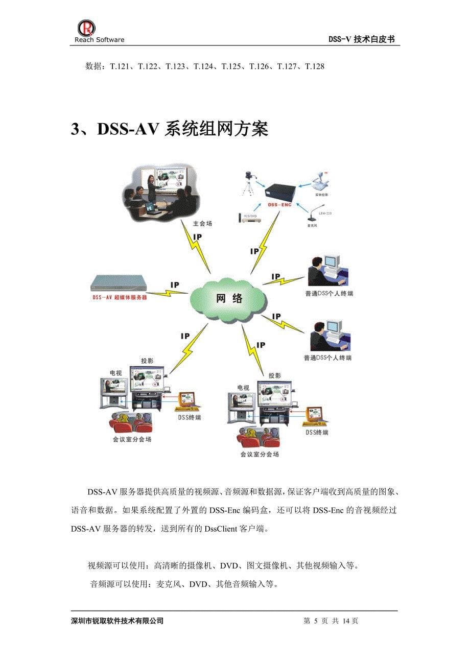 2020年（会议管理）DSS-AV超媒体会议系统_第5页