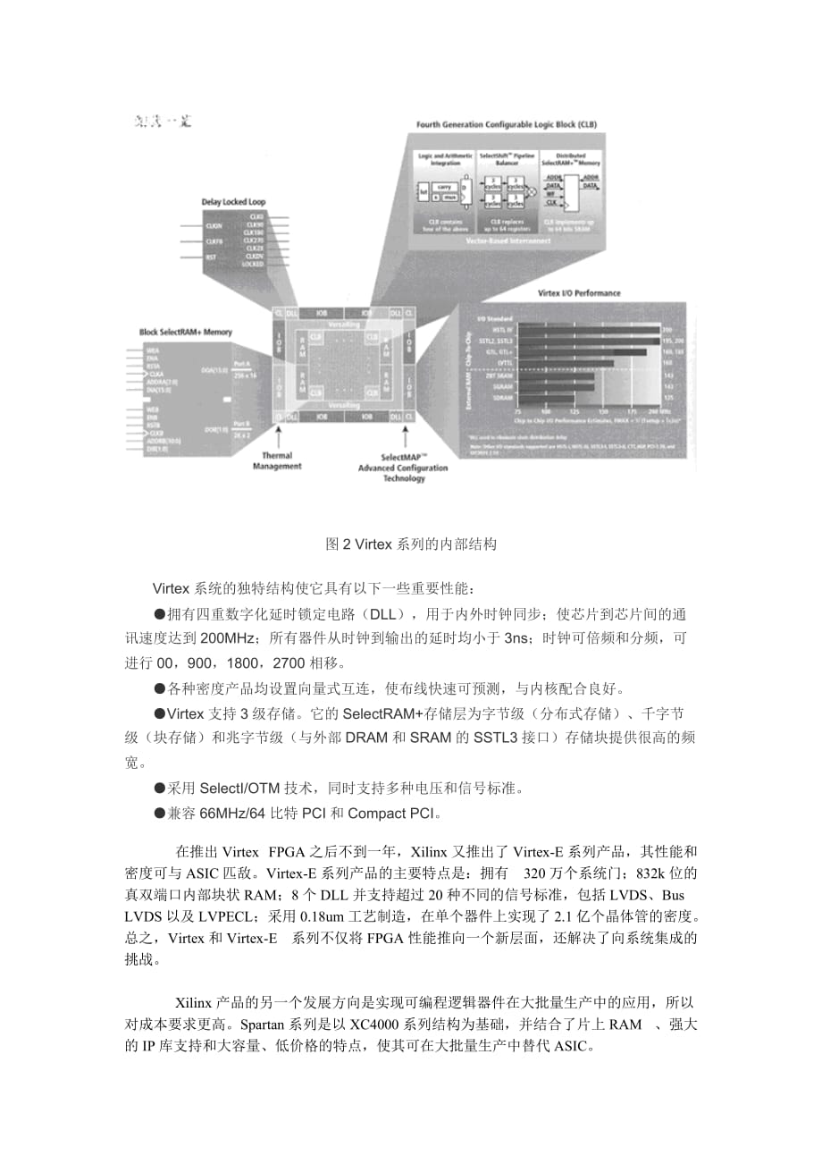 2020年(发展战略）FPGA技术发展探究__第3页