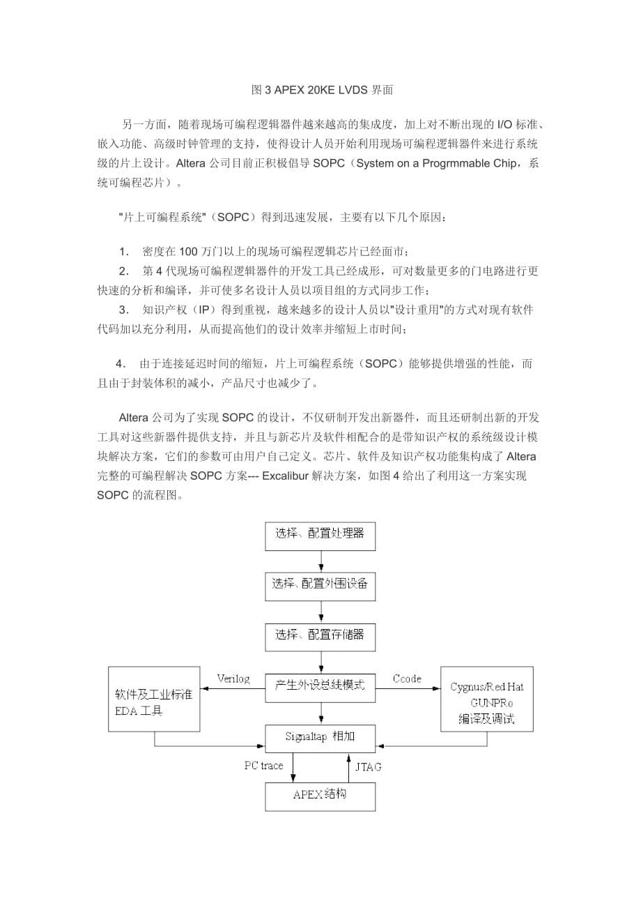 2020年(发展战略）FPGA技术发展探究__第5页