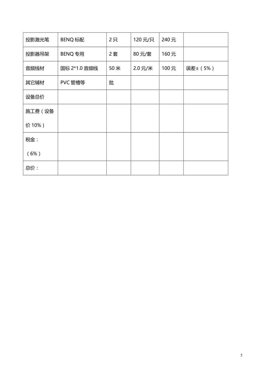 2020年（会议管理）多媒体会议室_第5页