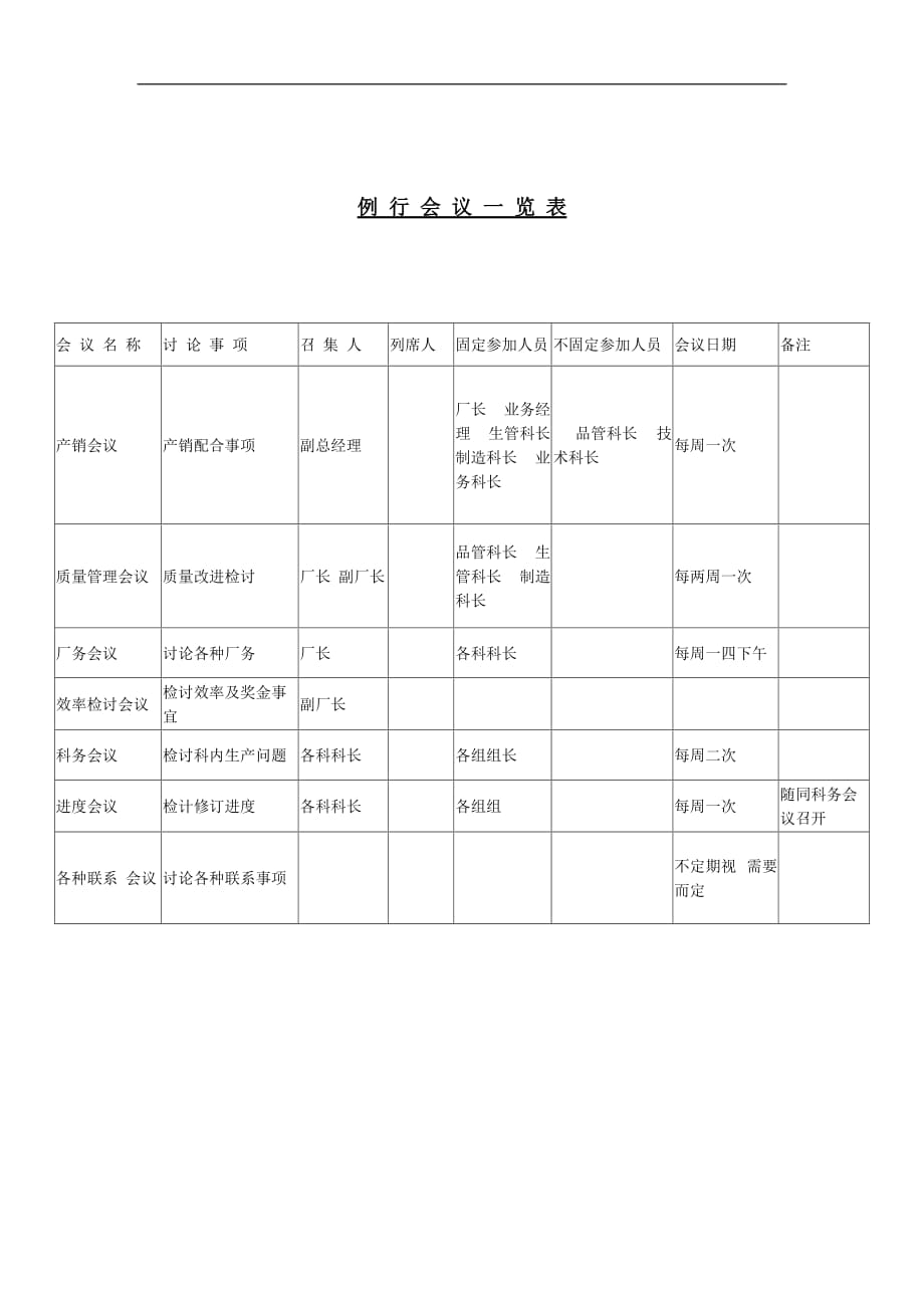 2020年（会议管理）例行会议一览表（DOC 1页）_第1页