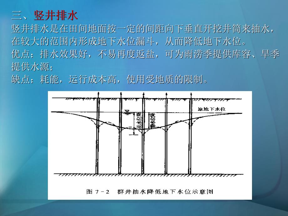 第七章：农田排水技术《灌溉排水工程学》教学用课件_第4页