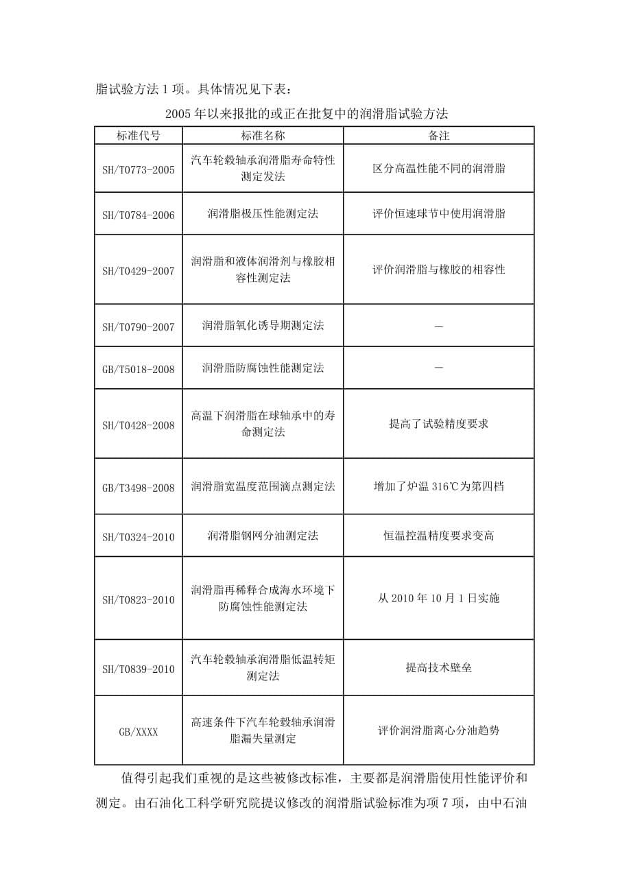 2020年（会议管理）中国石化联合会议汇报材料(doc 10页)_第5页