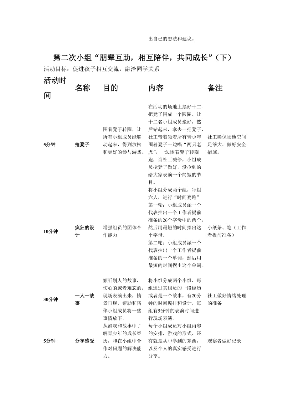 农民工青少年儿童社工计划书_第4页