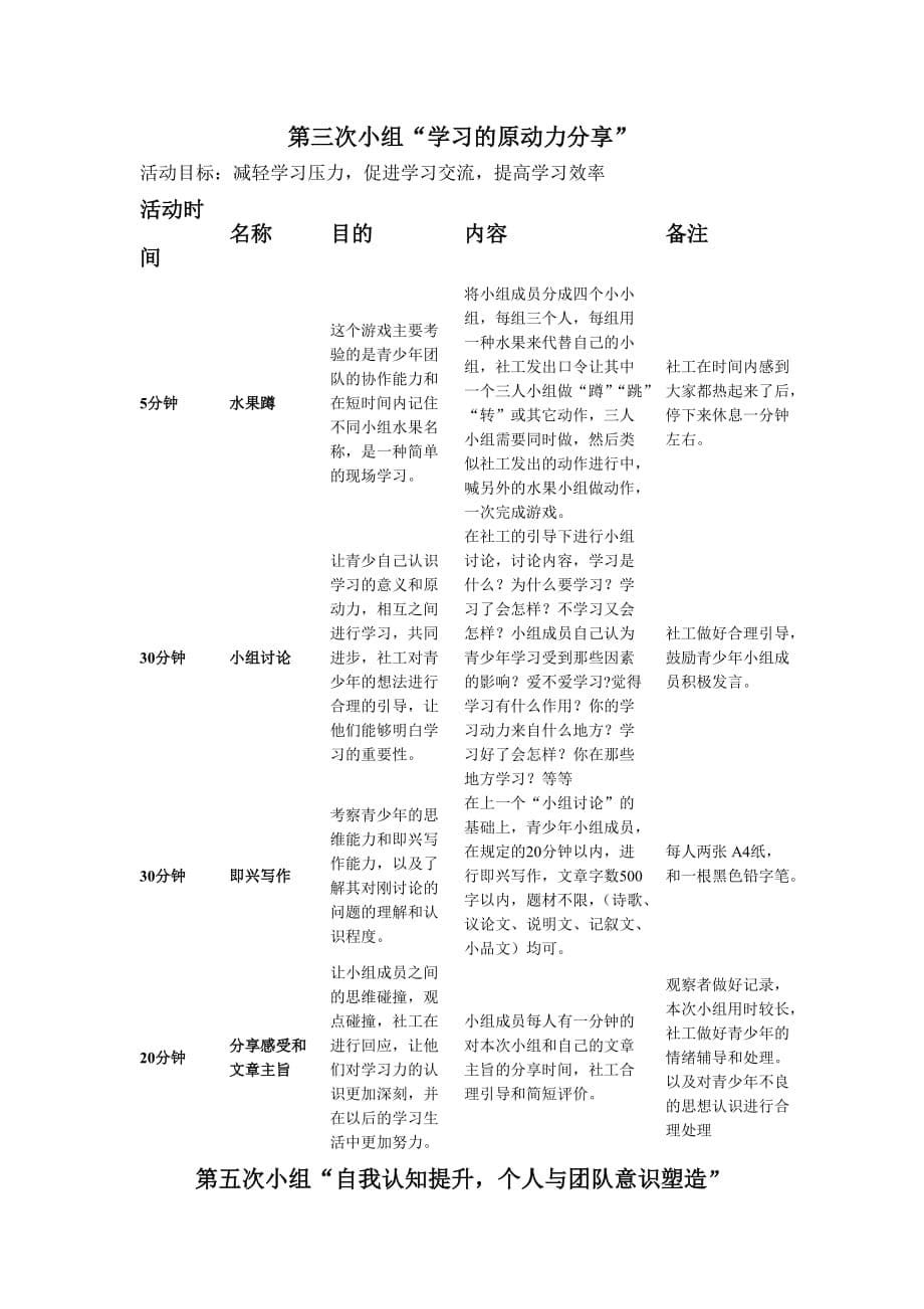 农民工青少年儿童社工计划书_第5页