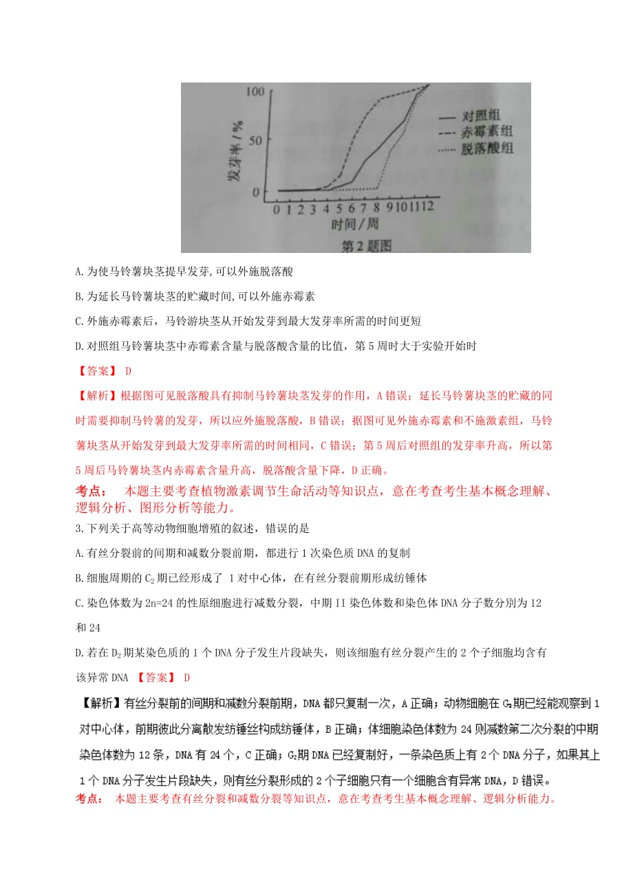 2016年浙江高考理综生物部分_第2页