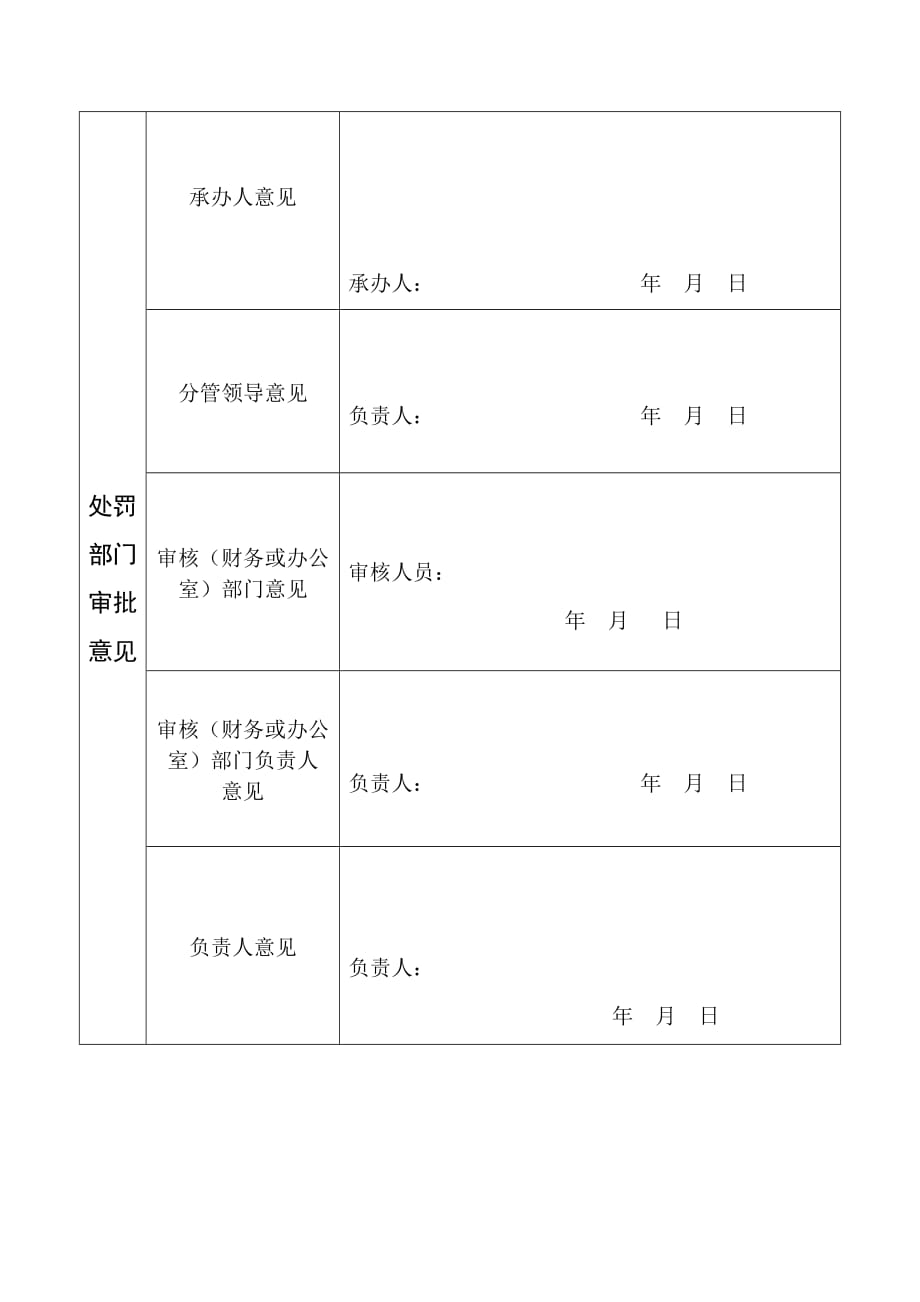 海南省生态环境违法行为举报奖励审批表_第2页