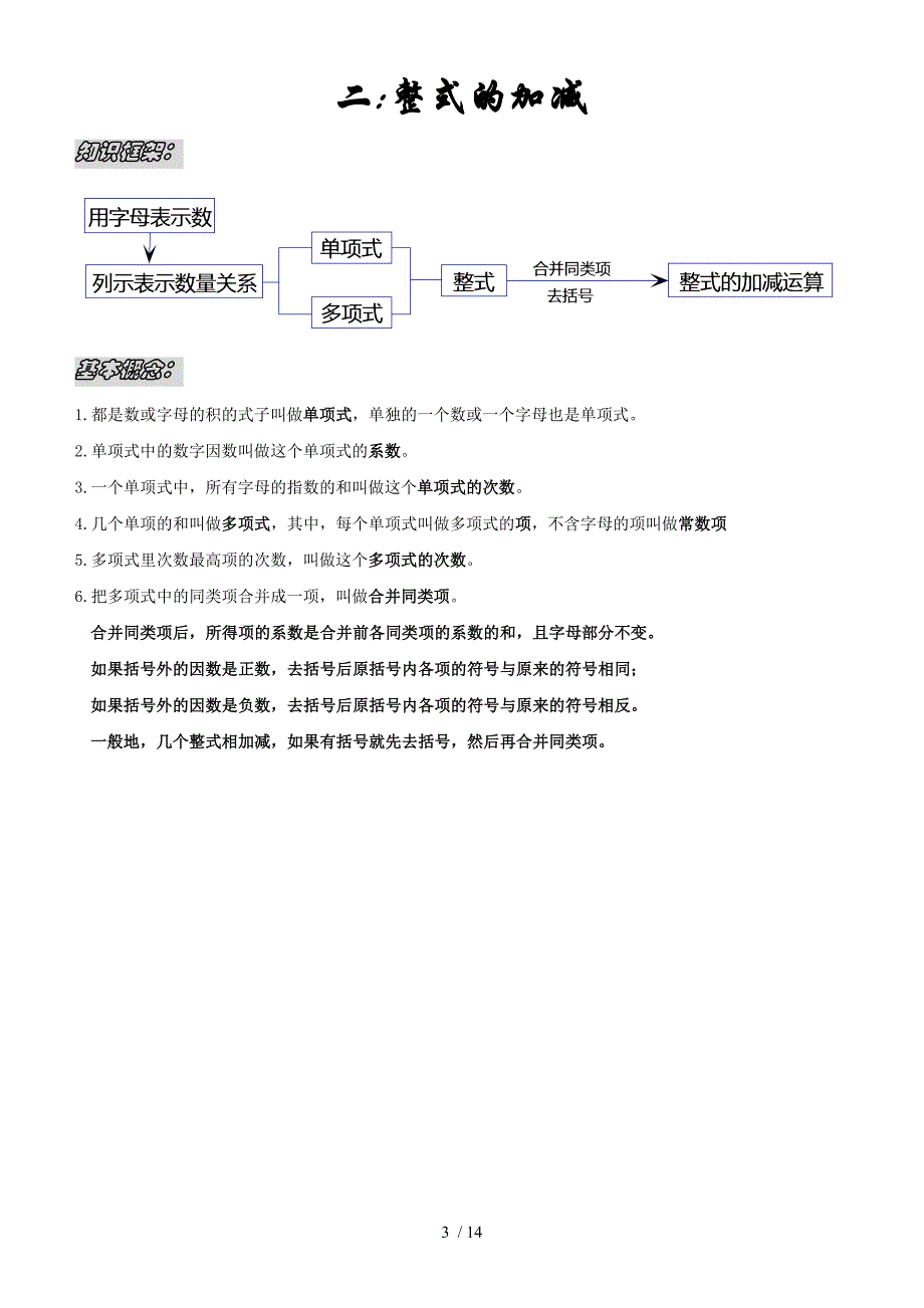 新人教版七年级数学知识点框架总结_第3页