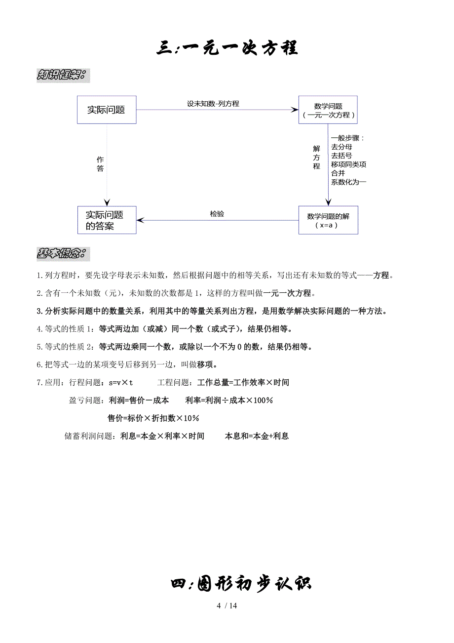 新人教版七年级数学知识点框架总结_第4页