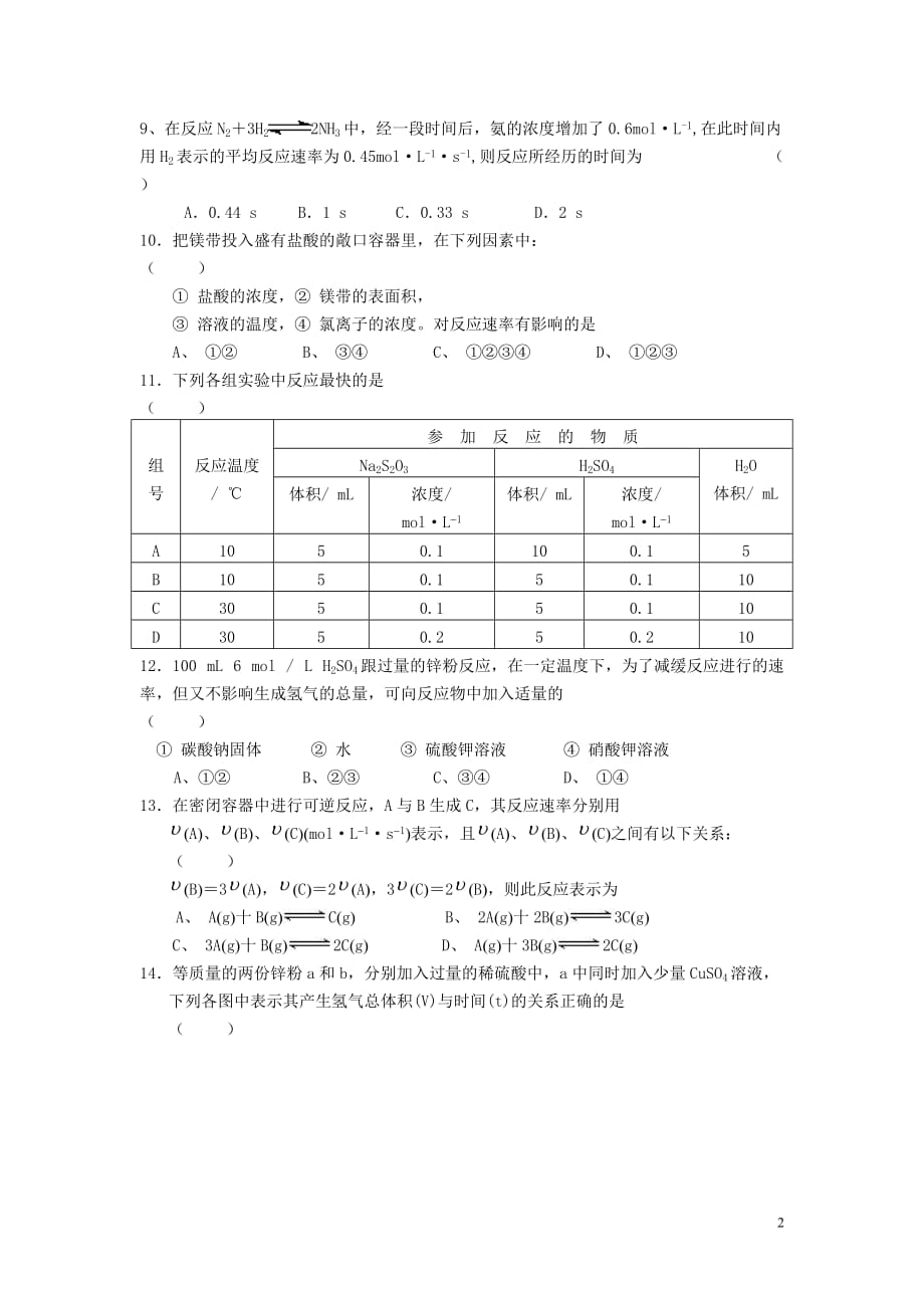 高中化学《化学反应速率》同步练习10 苏教版选修4.doc_第2页