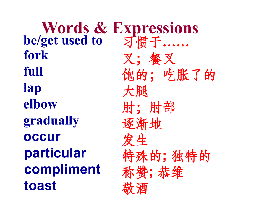 人教九年级英语12单元3A-4_第4页