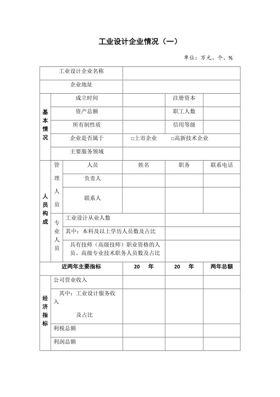 贵州省省级工业设计中心申请表(工业设计企业)_第5页