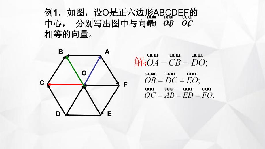 2.1.3相等向量与共线向量公开课优质获奖课件_第4页