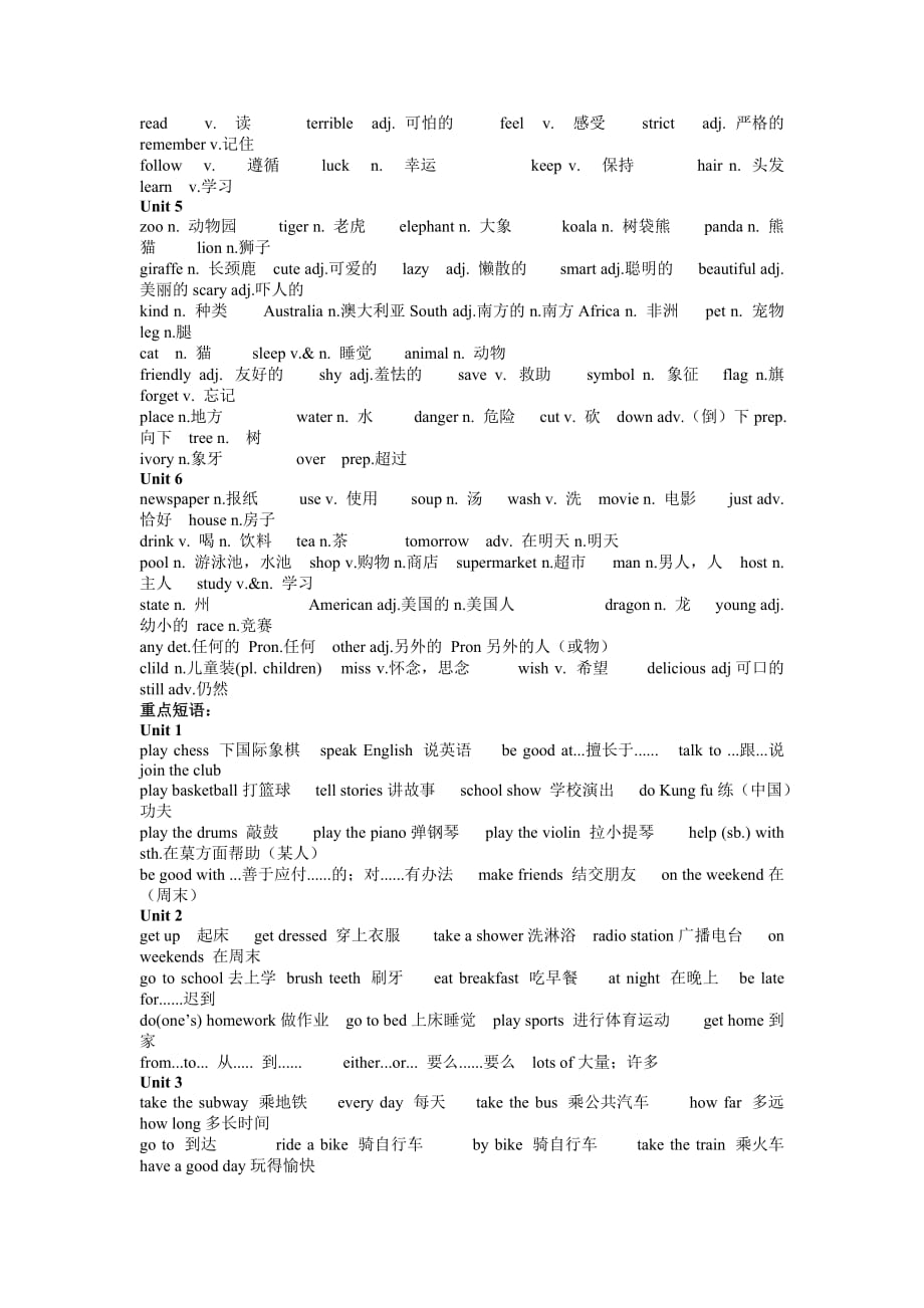 七年级下册英语期中考试复习要点.doc_第2页