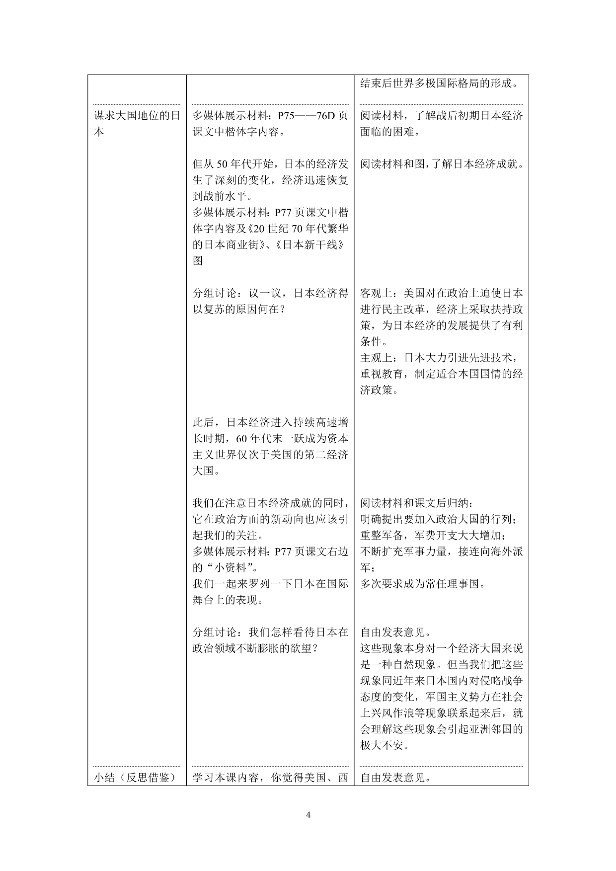 2020年(发展战略）第13课发展变化的西方世界__第4页