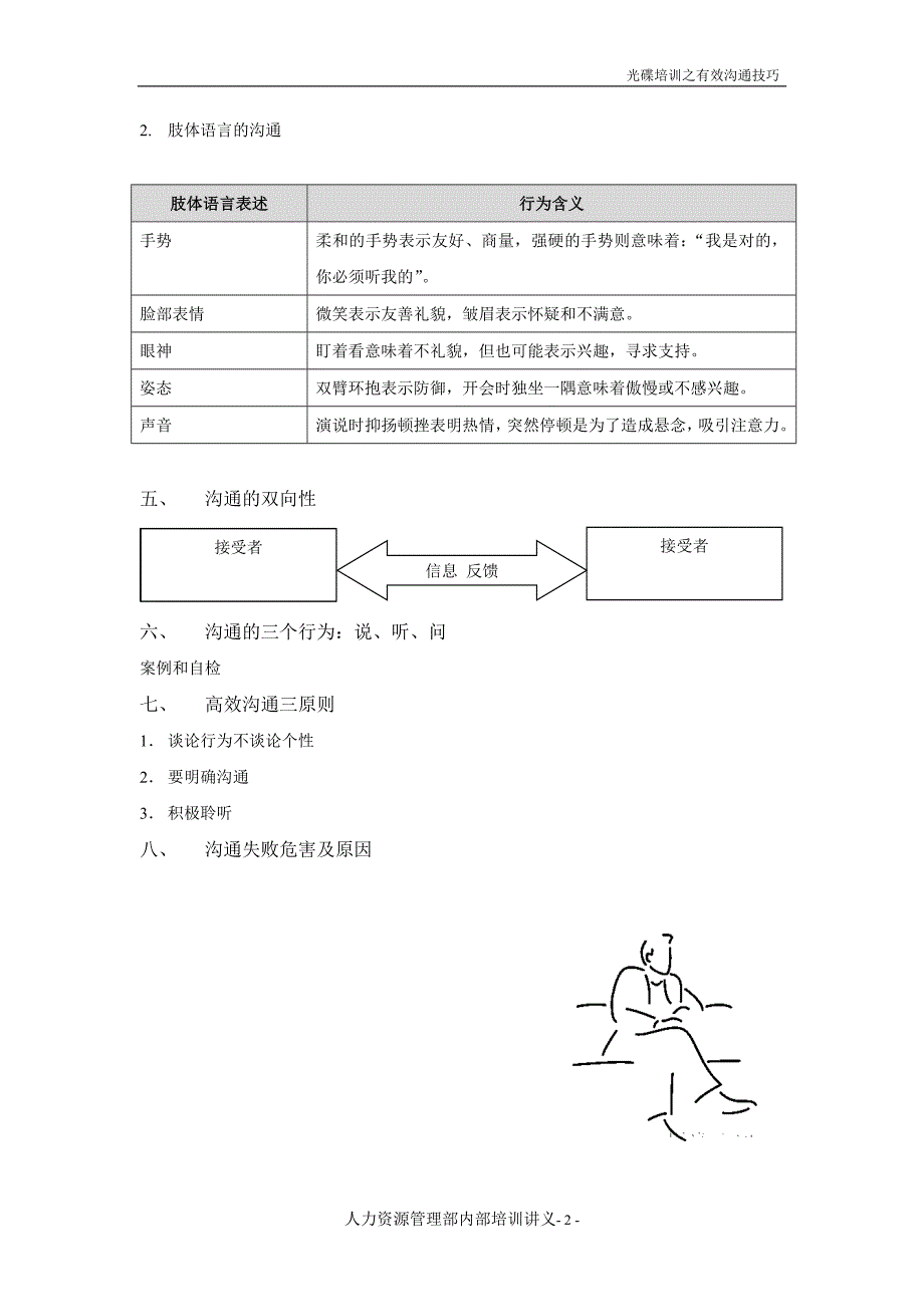 2020年（激励与沟通）高效沟通培训讲义_第2页