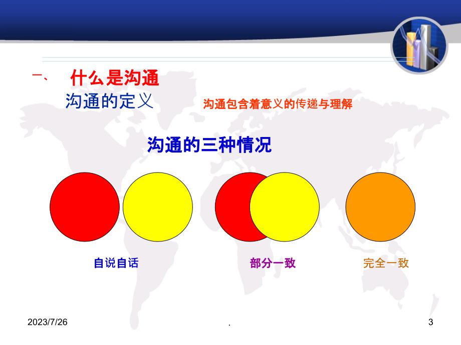 如何与政府高效沟通_第3页