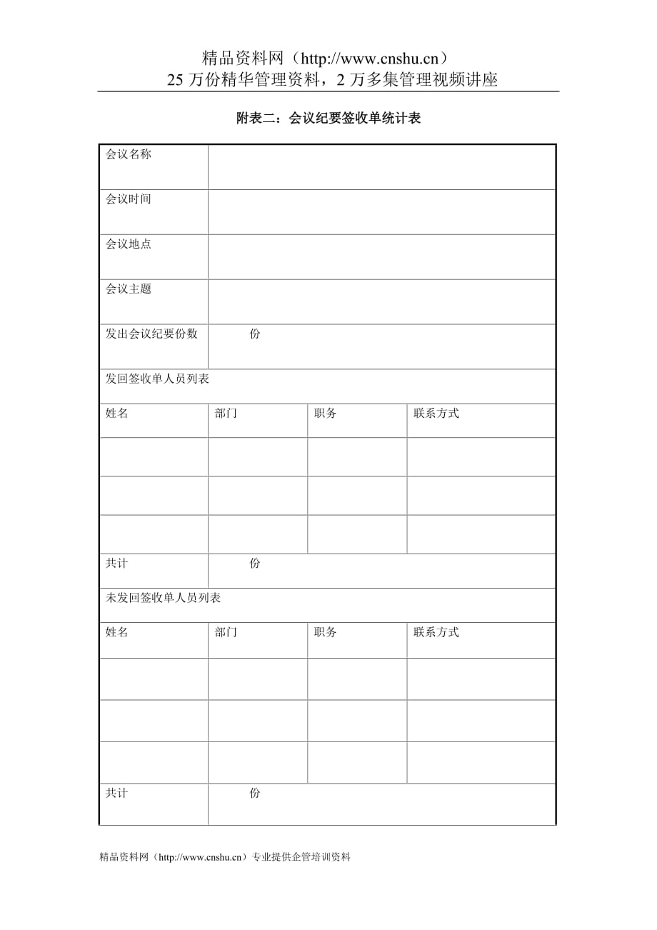 2020年（会议管理）IT项目管理-1.16附表二：会议纪要签收单统计表_第1页