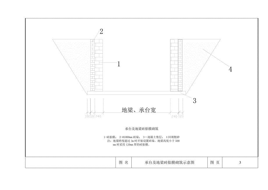 常用模板及支撑安装标准图集.doc_第5页