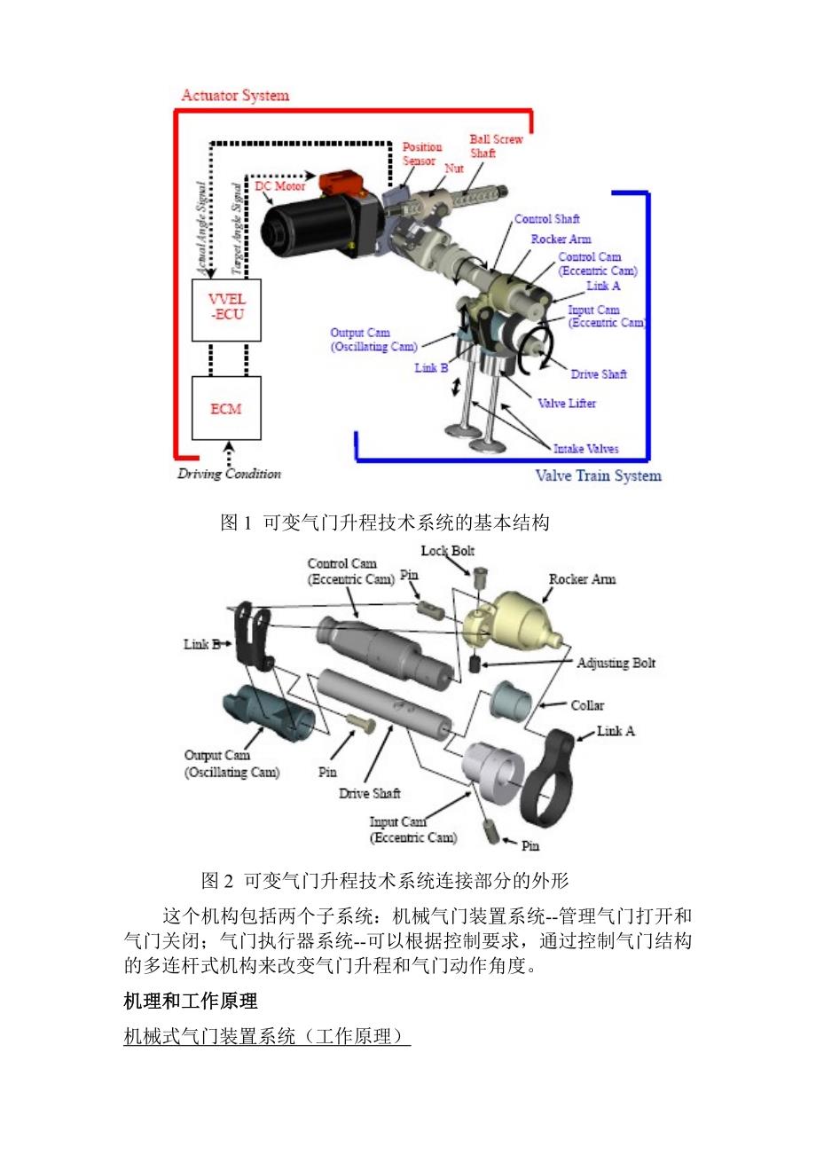 2020年(发展战略）最新可变气门升程技术系统的发展__第2页