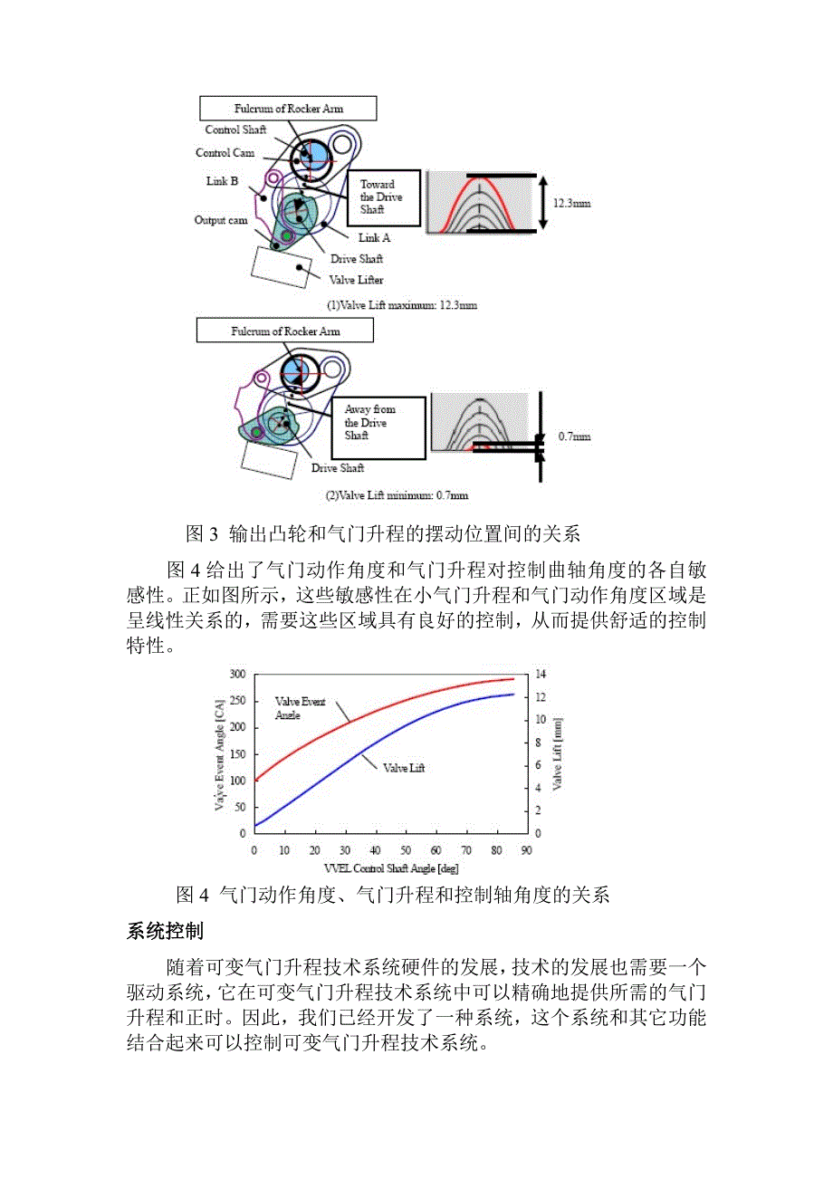 2020年(发展战略）最新可变气门升程技术系统的发展__第4页