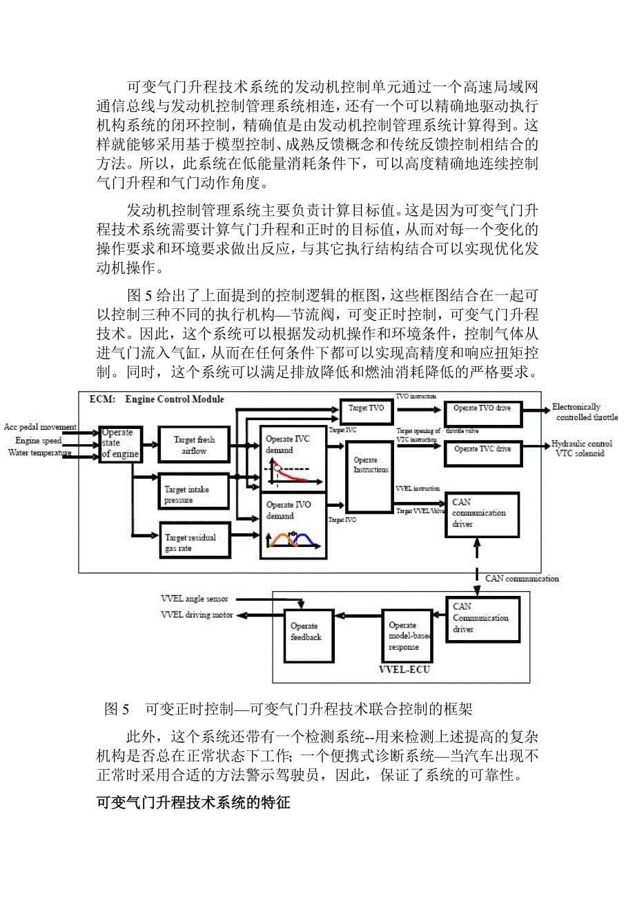 2020年(发展战略）最新可变气门升程技术系统的发展__第5页