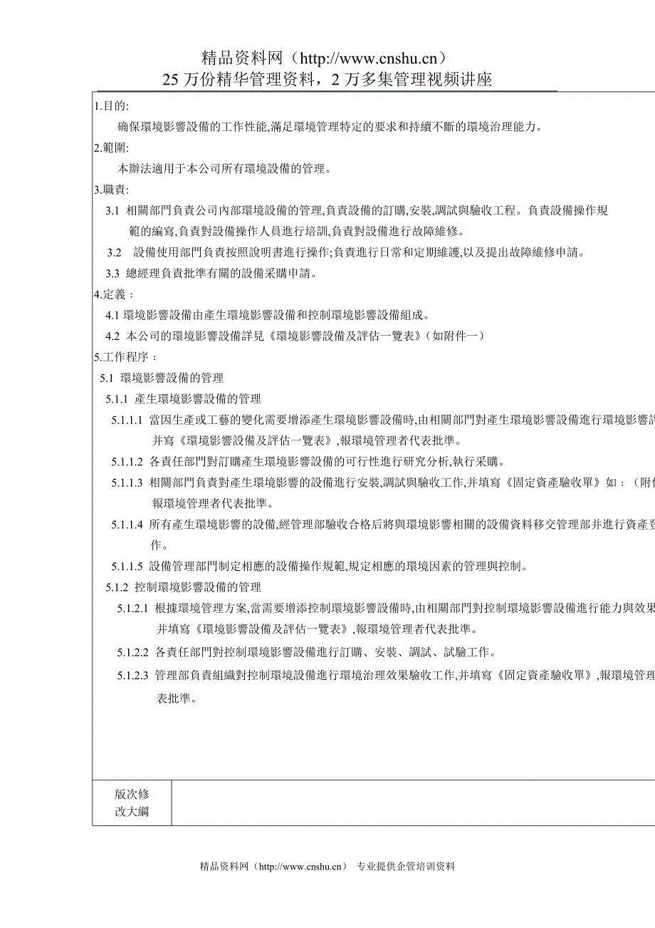 （2020年）环境影响设备管理办法__第4页