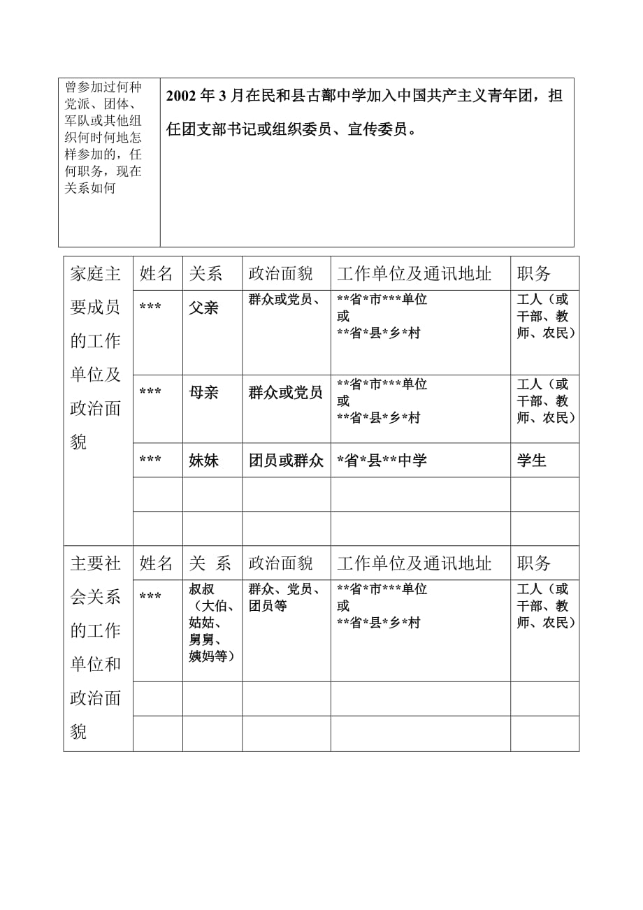 16、申请入党积极分子登记表填写样表.doc_第3页