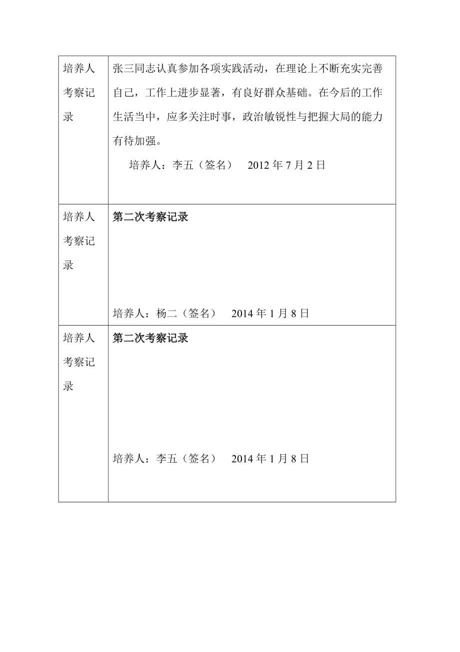 16、申请入党积极分子登记表填写样表.doc_第5页