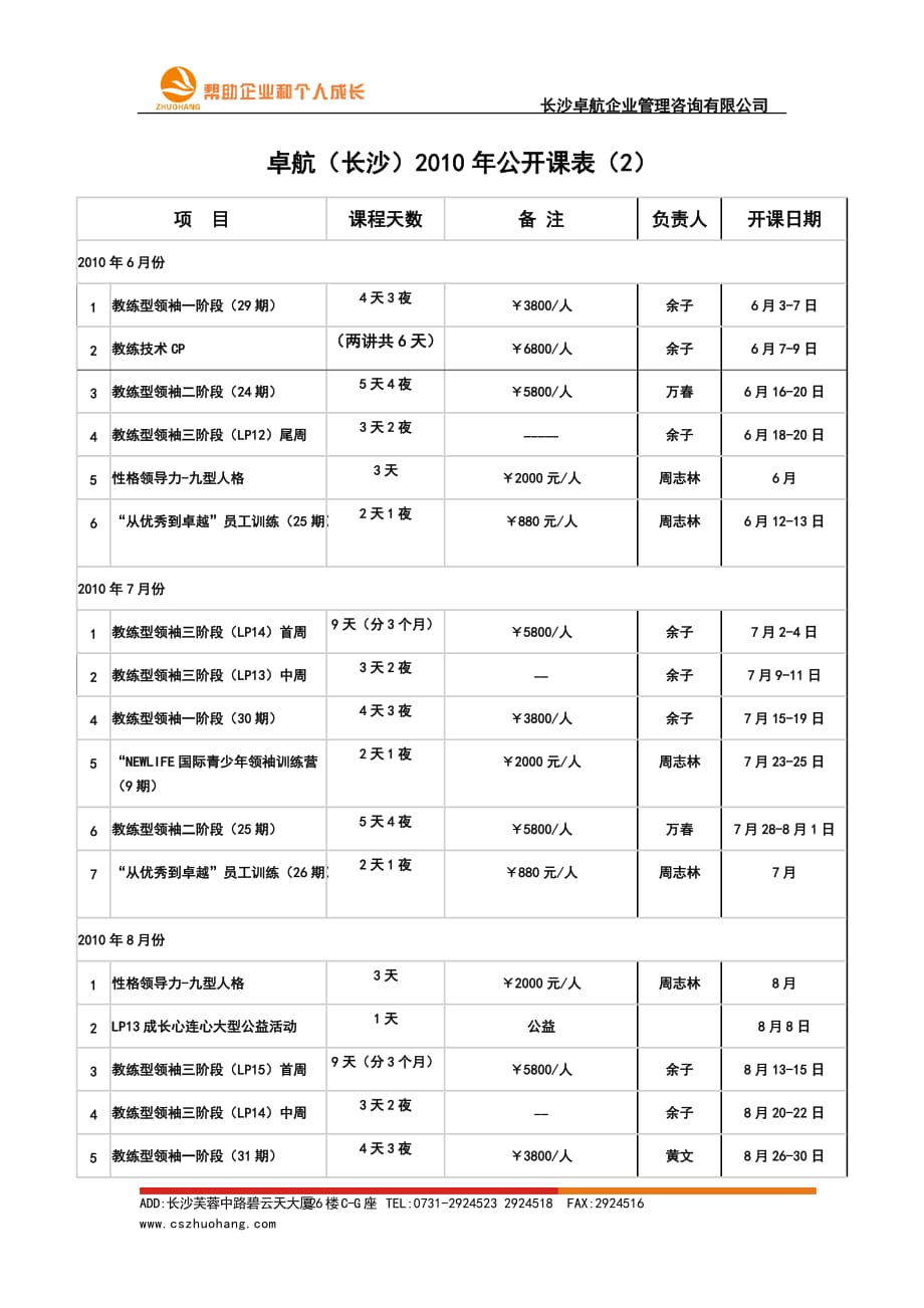 2020年(管理知识）蓝天企业管理技术__第1页