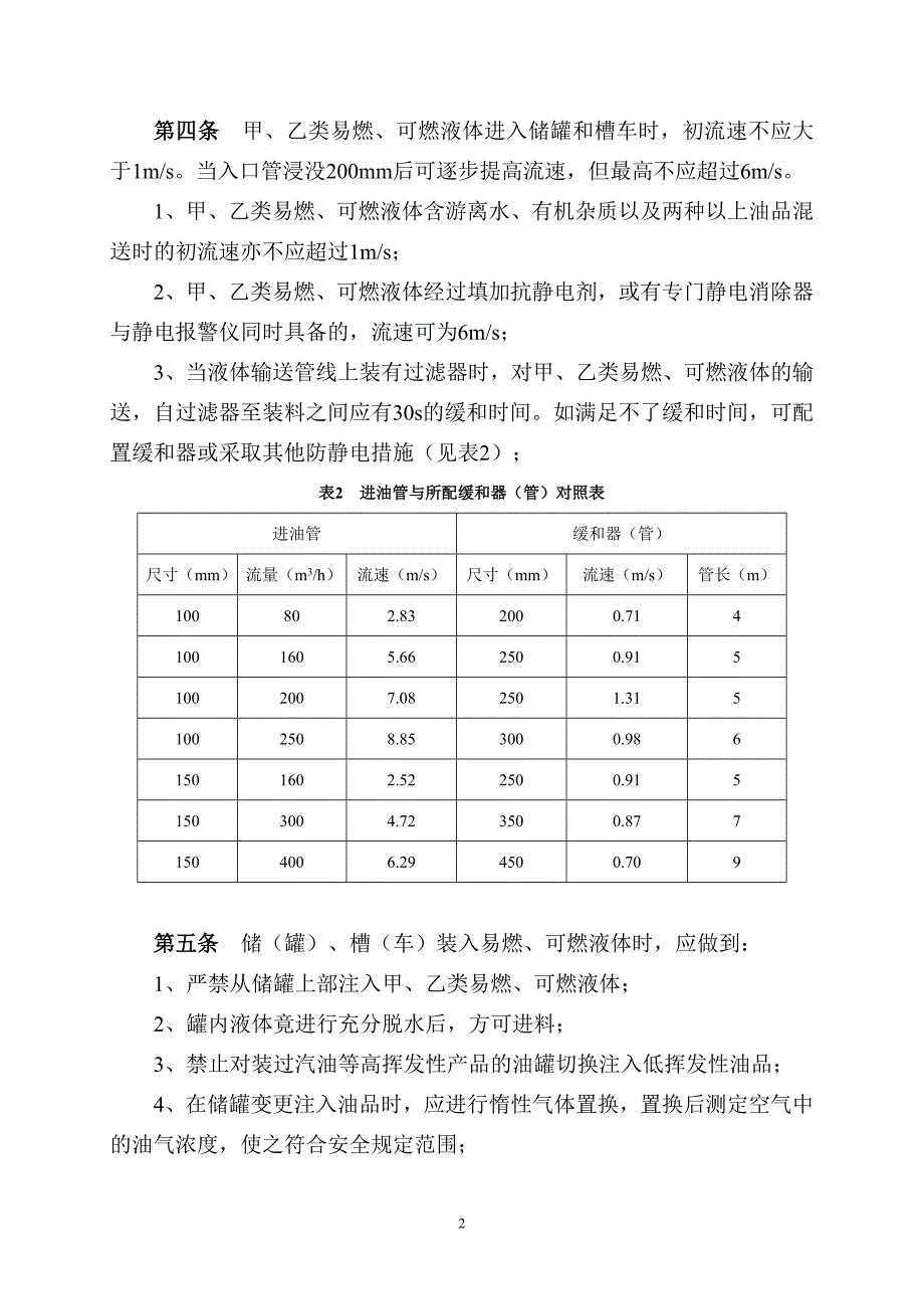 (2020年）中国石油化工集团公司安全生产监督管理制度__第2页