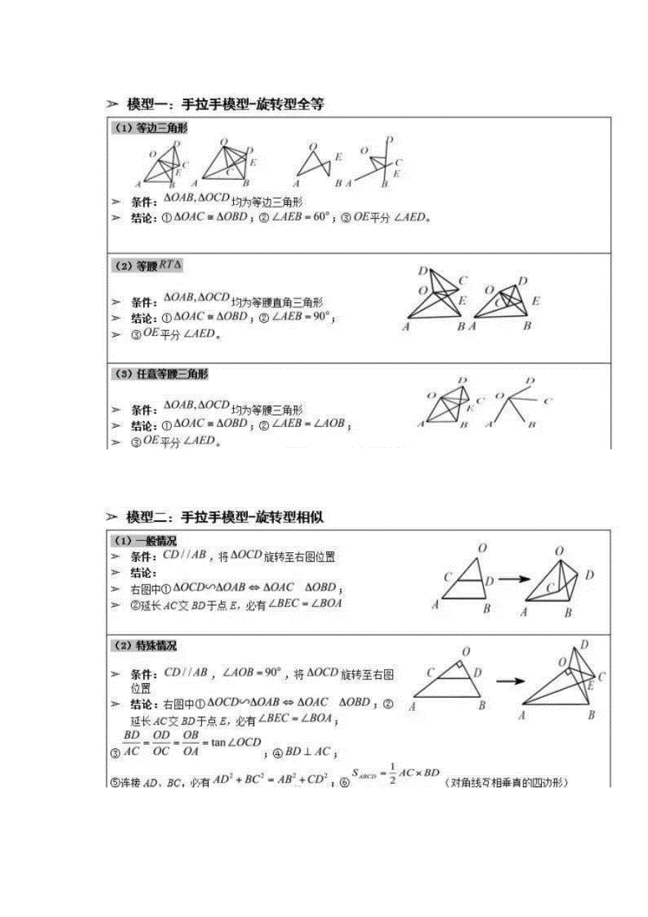 初中数学-经典几何模型大汇总.doc_第2页