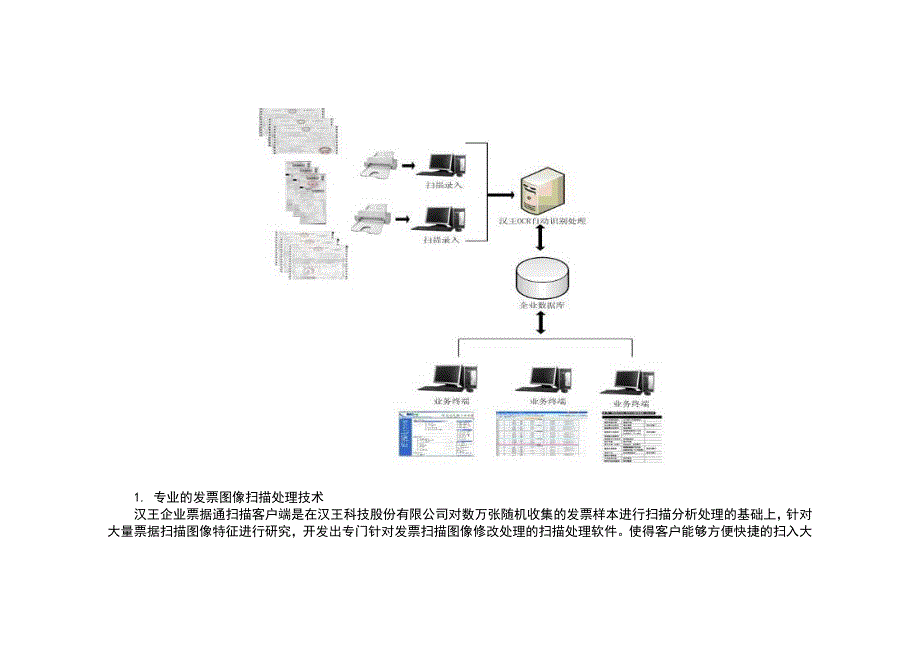 2020年(管理知识）汉王OCR企业票据自动录入归档管理系统__第3页