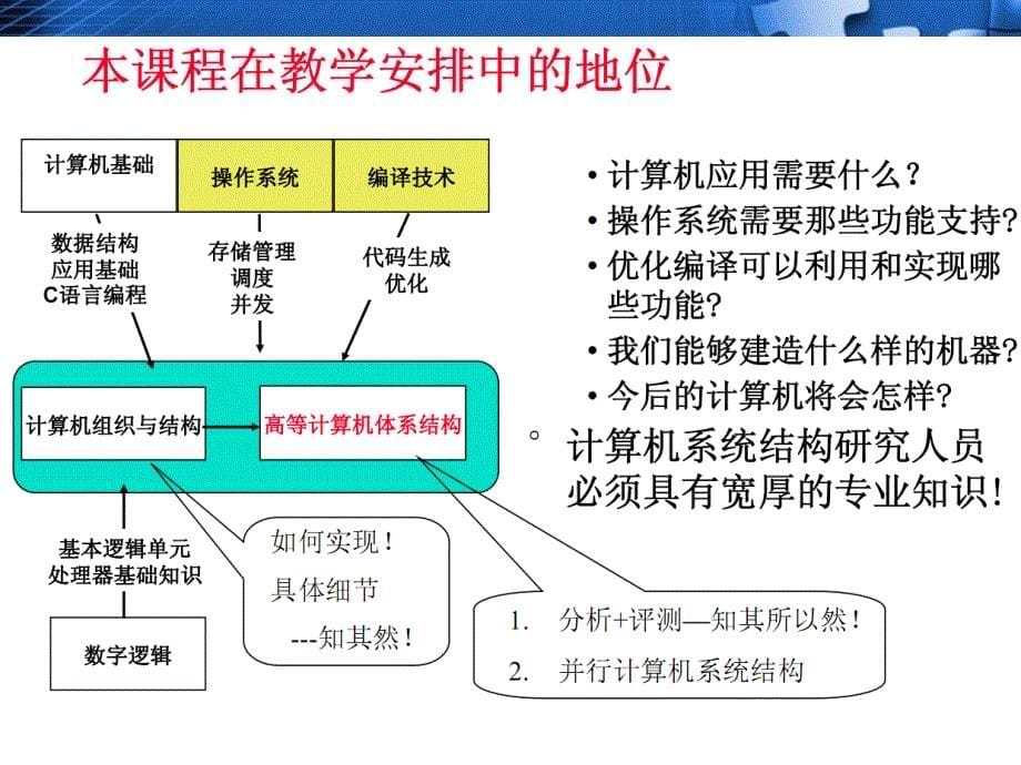 《第1章导论》-精选课件（公开PPT）_第5页